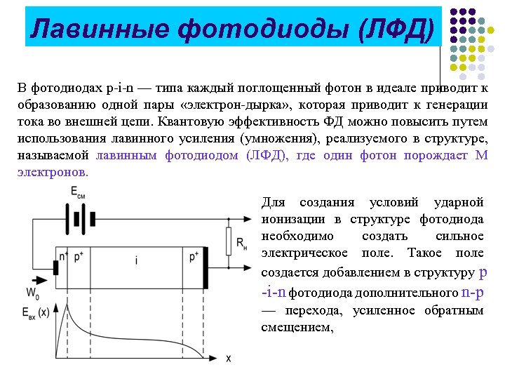 Лавинные фотодиоды (ЛФД) В фотодиодах р-i-n — типа каждый поглощенный фотон в идеале приводит