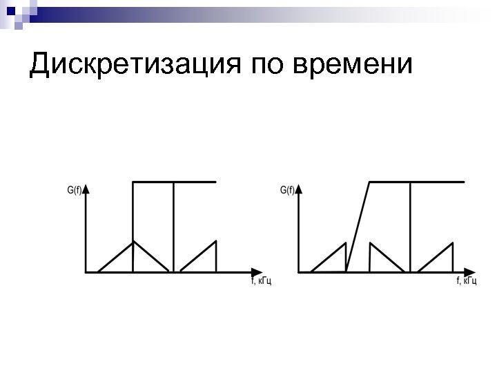 Дискретизация по времени 