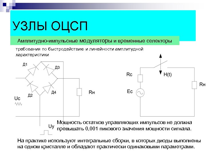 УЗЛЫ ОЦСП Амплитудно импульсные модуляторы и временные селекторы требования по быстродействию и линейности амплитудной