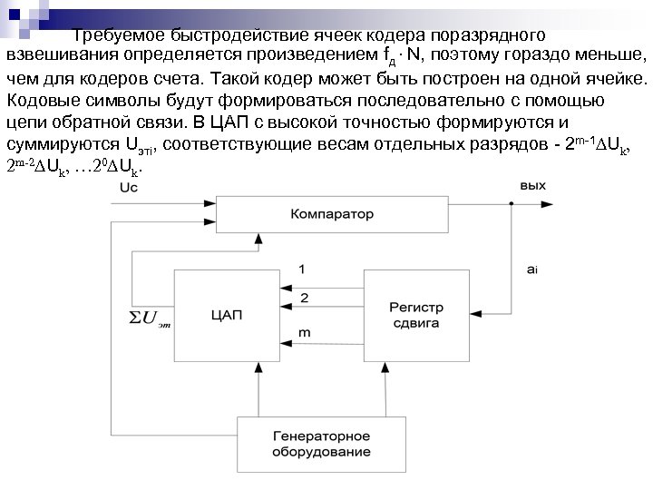 Требуемое быстродействие ячеек кодера поразрядного взвешивания определяется произведением fд·N, поэтому гораздо меньше, чем для