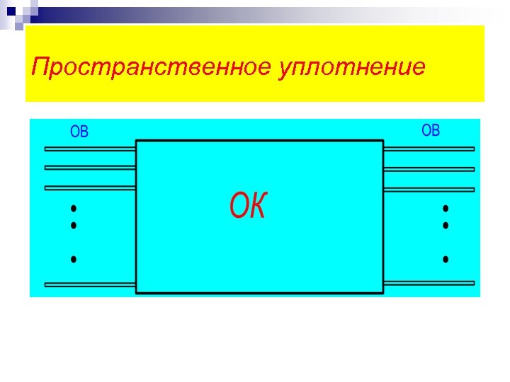 Пространственное уплотнение 