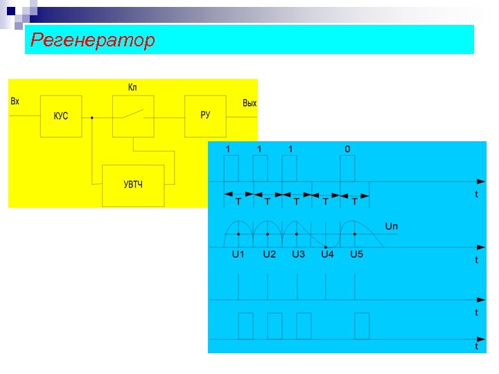 Регенератор 
