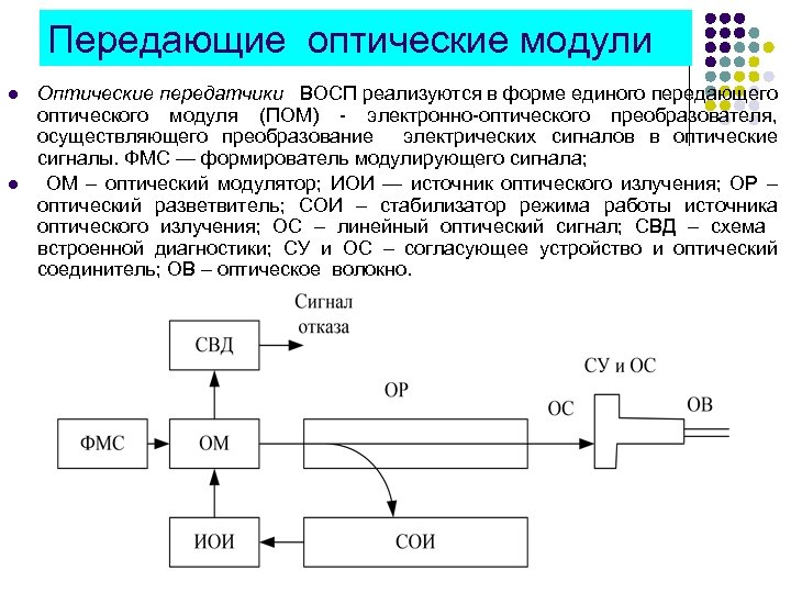 Передающие оптические модули l l Оптические передатчики ВОСП реализуются в форме единого передающего оптического