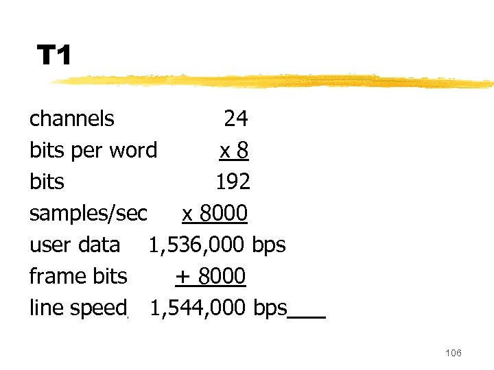 T 1 channels 24 bits per word x 8 bits 192 samples/sec x 8000