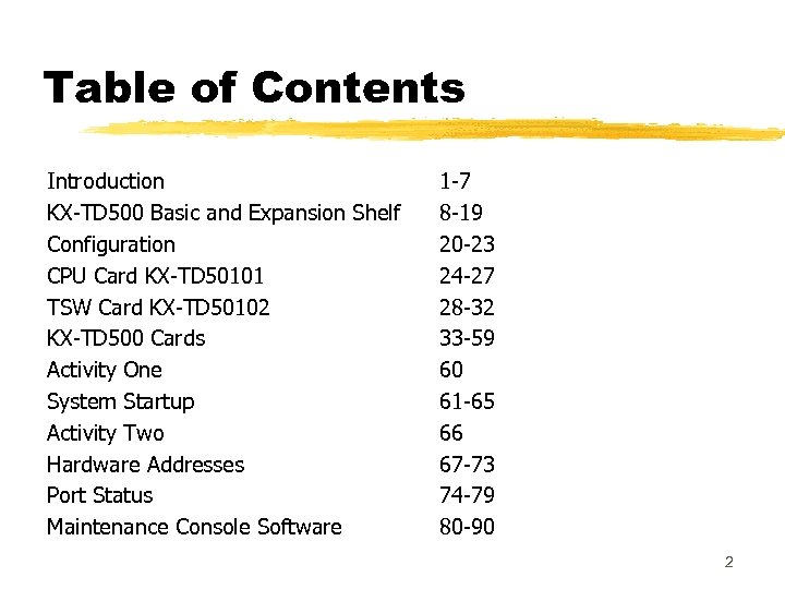 Table of Contents Introduction KX-TD 500 Basic and Expansion Shelf Configuration CPU Card KX-TD