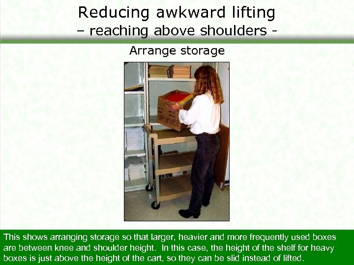 Reducing awkward lifting – reaching above shoulders Arrange storage This shows arranging storage so