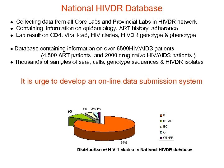 National HIVDR Database l Collecting data from all Core Labs and Provincial Labs in