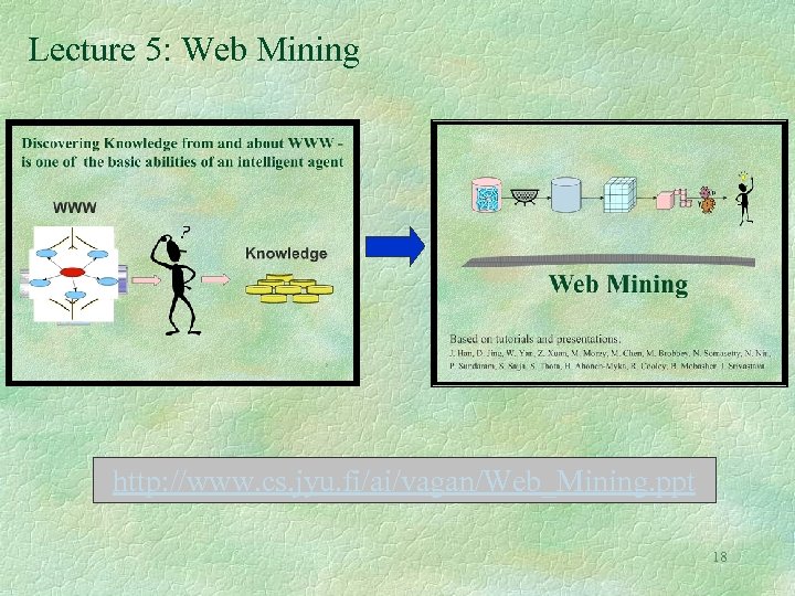 Lecture 5: Web Mining http: //www. cs. jyu. fi/ai/vagan/Web_Mining. ppt 18 