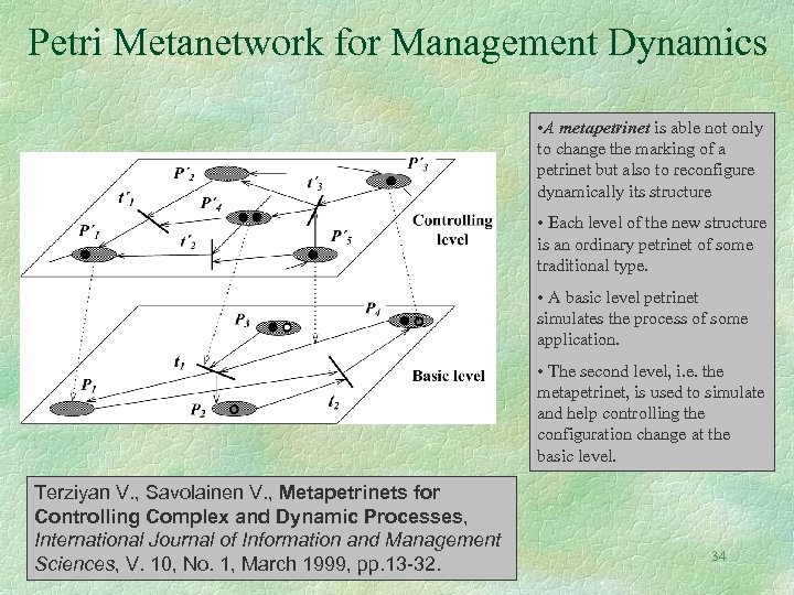 Petri Metanetwork for Management Dynamics • A metapetrinet is able not only to change