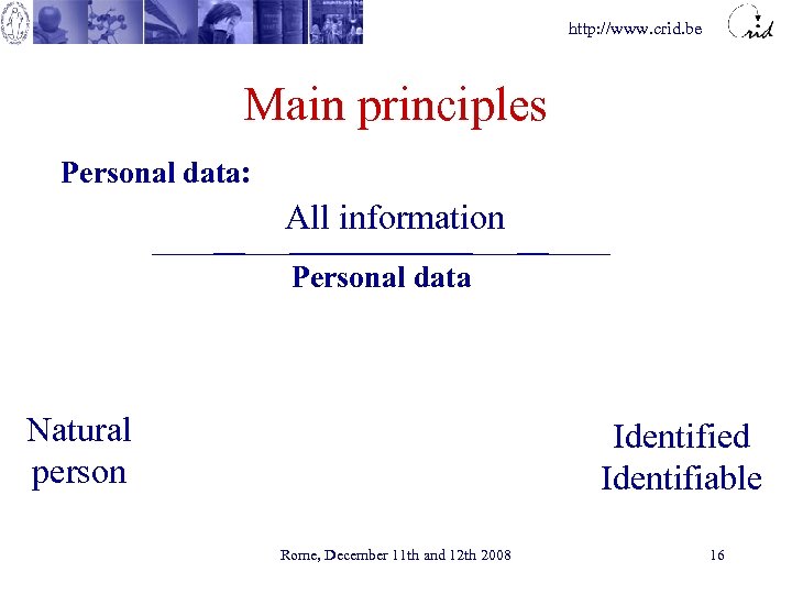 http: //www. crid. be Main principles Personal data: All information Personal data Natural person