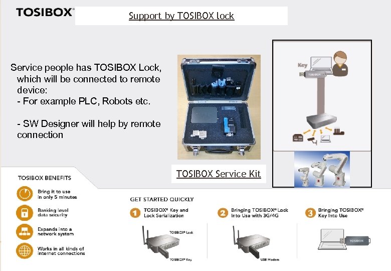 Support by TOSIBOX lock Service people has TOSIBOX Lock, which will be connected to