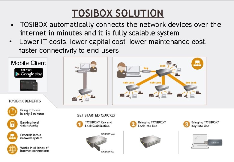 TOSIBOX SOLUTION • TOSIBOX automatically connects the network devices over the internet in minutes