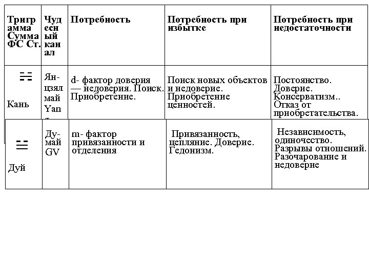 Тригр Чуд Потребность амма есн Сумма ый ФС Ст. кан ал Кань Дуй Янцзял