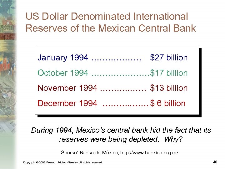 US Dollar Denominated International Reserves of the Mexican Central Bank January 1994 ……………… $27