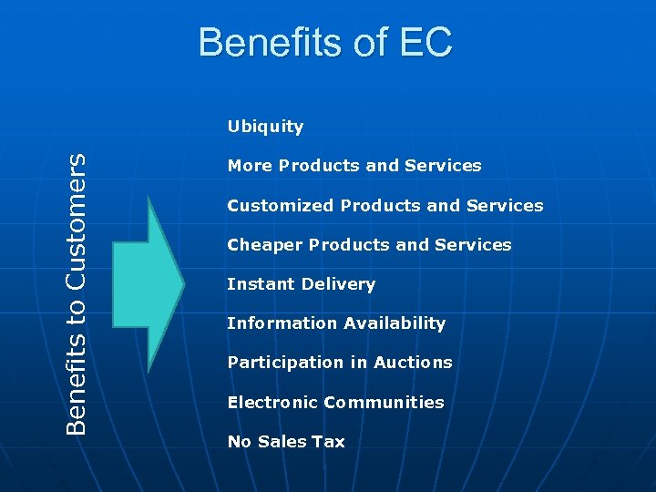 Benefits of EC Benefits to Customers Ubiquity More Products and Services Customized Products and