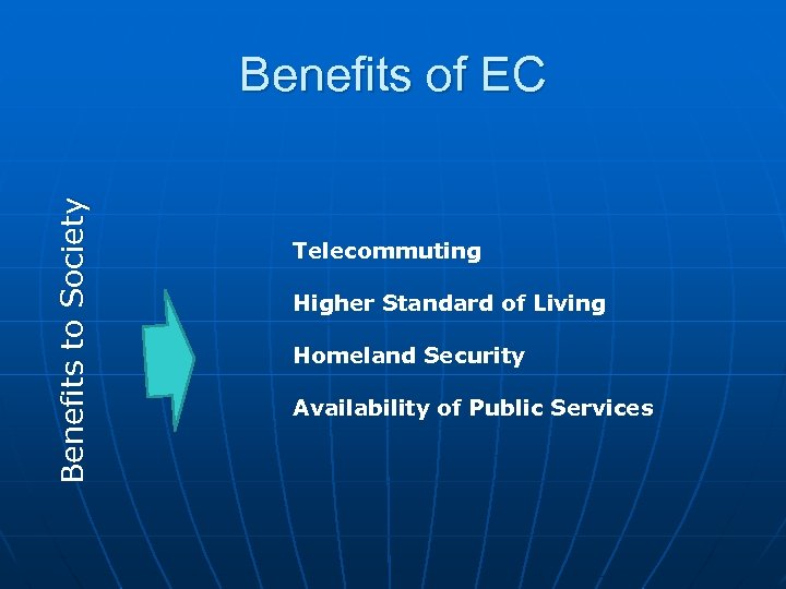 Benefits to Society Benefits of EC Telecommuting Higher Standard of Living Homeland Security Availability