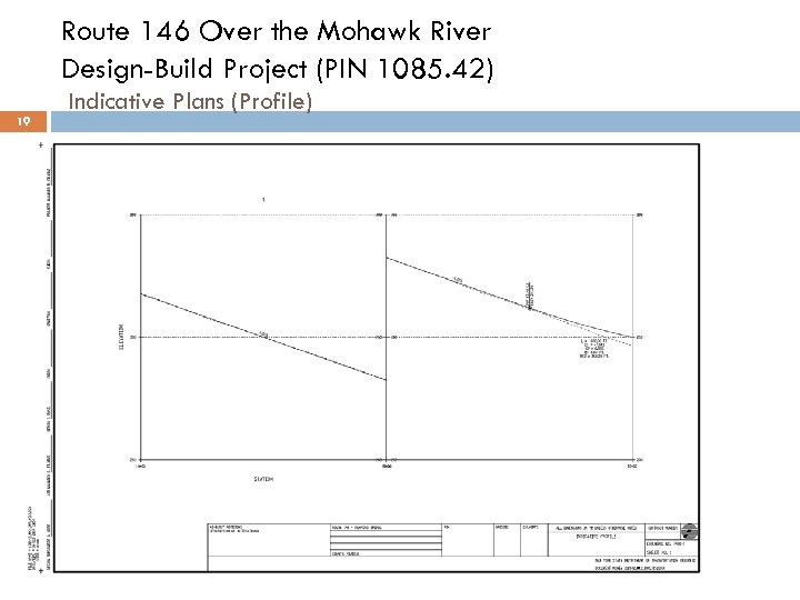 Route 146 Over the Mohawk River Design-Build Project (PIN 1085. 42) 19 Indicative Plans