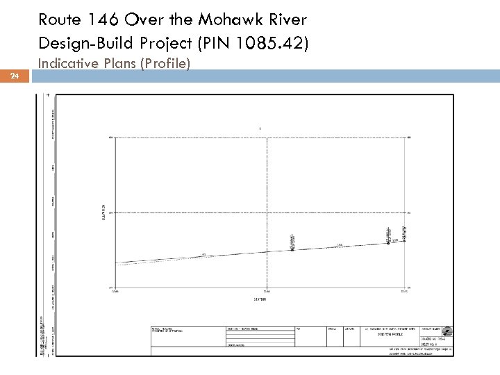 Route 146 Over the Mohawk River Design-Build Project (PIN 1085. 42) 24 Indicative Plans