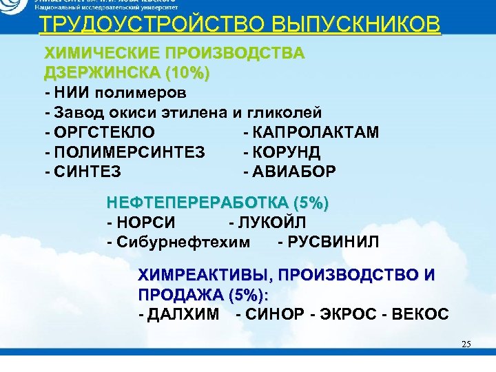 ТРУДОУСТРОЙСТВО ВЫПУСКНИКОВ Название слайда ХИМИЧЕСКИЕ ПРОИЗВОДСТВА ДЗЕРЖИНСКА (10%) - НИИ полимеров - Завод окиси