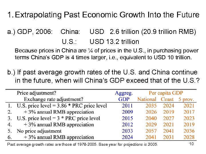1. Extrapolating Past Economic Growth Into the Future a. ) GDP, 2006: China: U.