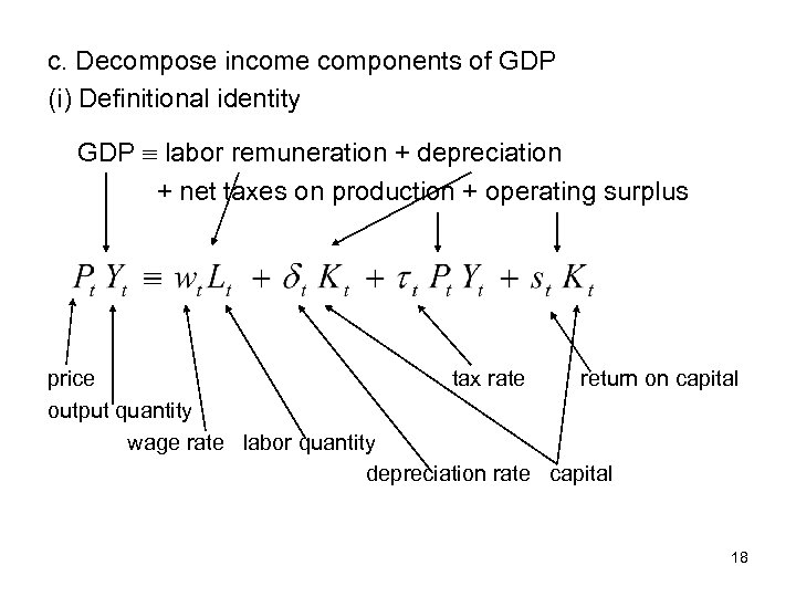 c. Decompose income components of GDP (i) Definitional identity GDP labor remuneration + depreciation
