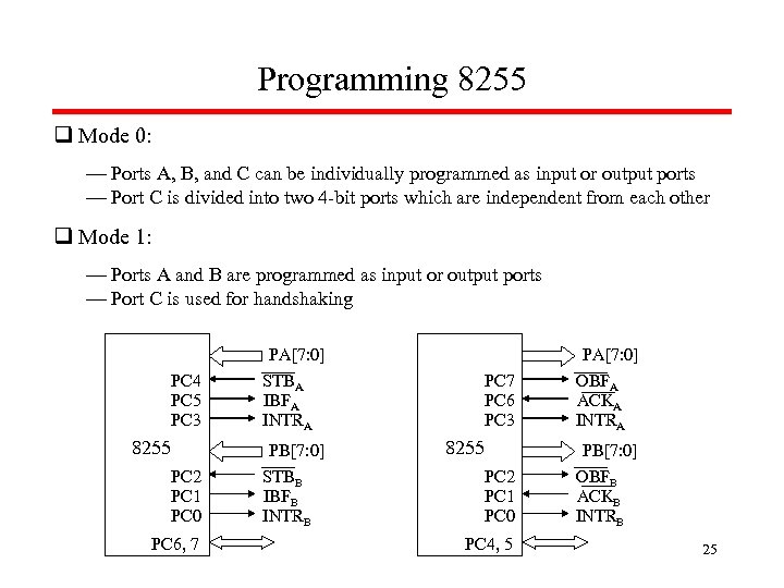Programming 8255 q Mode 0: — Ports A, B, and C can be individually