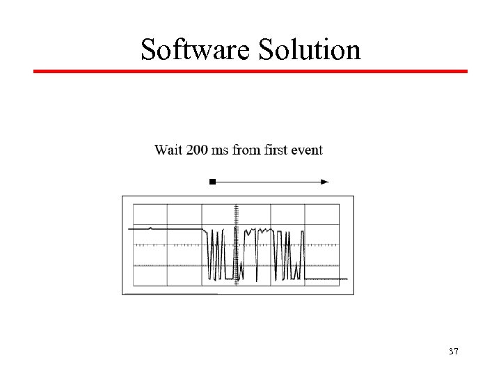 Software Solution 37 