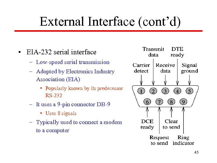 External Interface (cont’d) • EIA-232 serial interface – Low-speed serial transmission – Adopted by