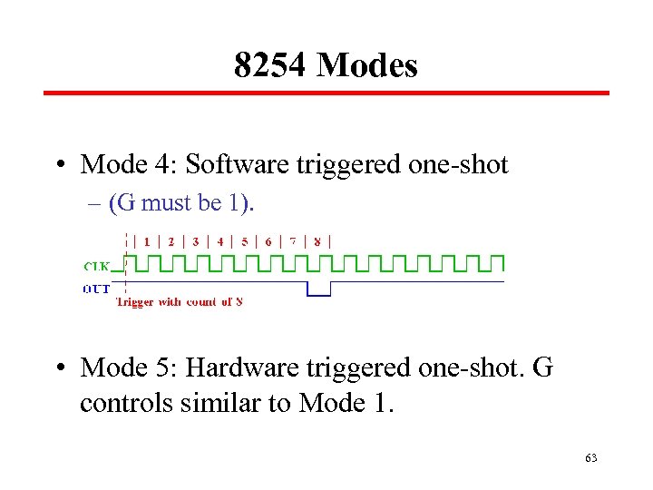 8254 Modes • Mode 4: Software triggered one-shot – (G must be 1). •