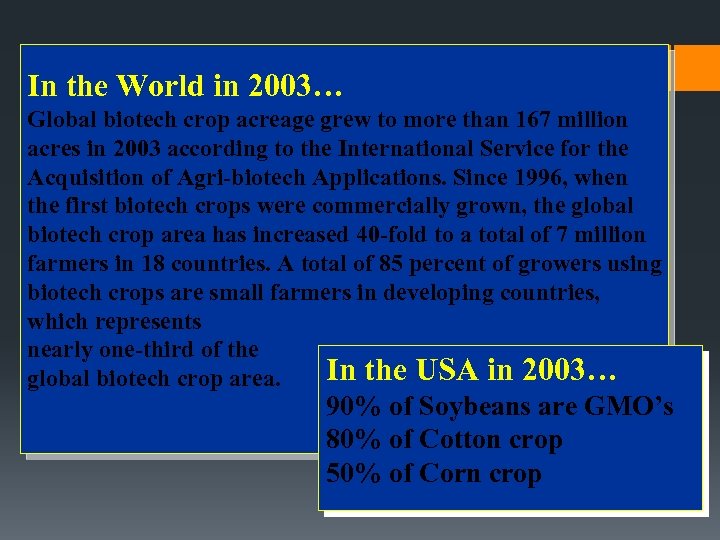 In the World in 2003… Global biotech crop acreage grew to more than 167