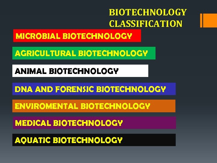 BIOTECHNOLOGY CLASSIFICATION MICROBIAL BIOTECHNOLOGY AGRICULTURAL BIOTECHNOLOGY ANIMAL BIOTECHNOLOGY DNA AND FORENSIC BIOTECHNOLOGY ENVIROMENTAL BIOTECHNOLOGY