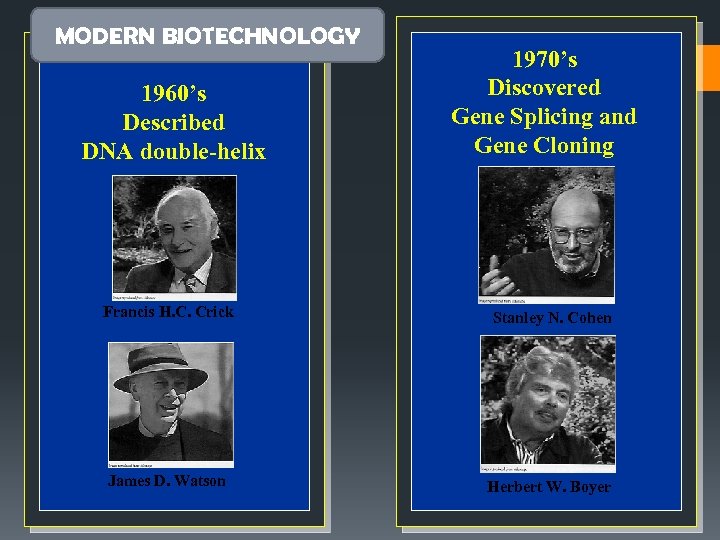 MODERN BIOTECHNOLOGY 1960’s Described DNA double-helix 1970’s Discovered Gene Splicing and Gene Cloning Francis