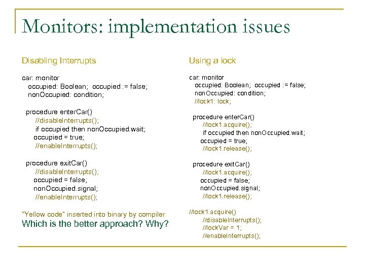 Monitors: implementation issues Disabling Interrupts Using a lock car: monitor occupied: Boolean; occupied :