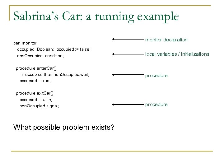 Sabrina’s Car: a running example car: monitor occupied: Boolean; occupied : = false; non.