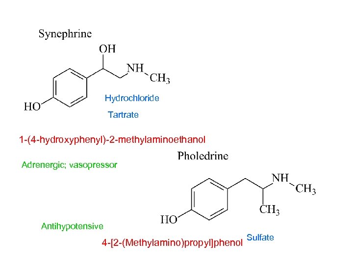 Hydrochloride Tartrate 1 -(4 -hydroxyphenyl)-2 -methylaminoethanol Adrenergic; vasopressor Antihypotensive 4 -[2 -(Methylamino)propyl]phenol Sulfate 