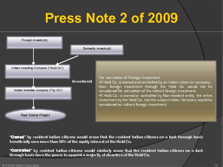 Press Note 2 of 2009 Foreign investor(s) Domestic investor(s) Indian investing Company (“Hold Co”)