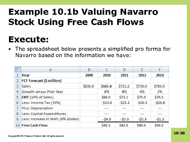 Example 10. 1 b Valuing Navarro Stock Using Free Cash Flows Execute: • The