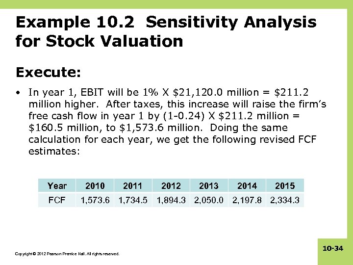 Example 10. 2 Sensitivity Analysis for Stock Valuation Execute: • In year 1, EBIT