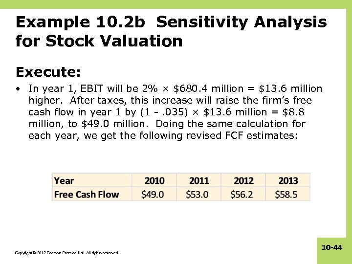 Example 10. 2 b Sensitivity Analysis for Stock Valuation Execute: • In year 1,