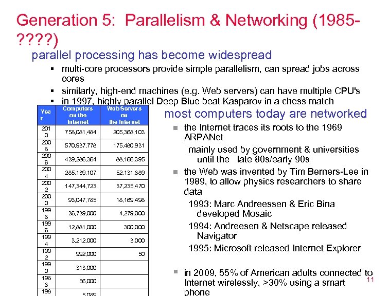Generation 5: Parallelism & Networking (1985? ? ) parallel processing has become widespread §