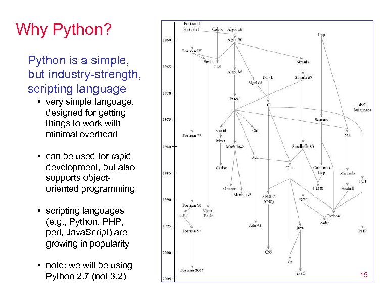 Why Python? Python is a simple, but industry-strength, scripting language § very simple language,