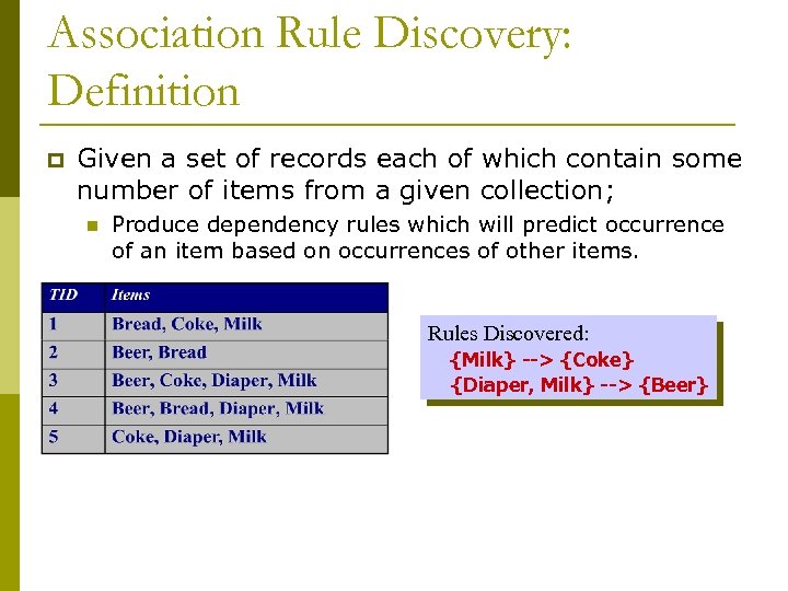 Association Rule Discovery: Definition p Given a set of records each of which contain