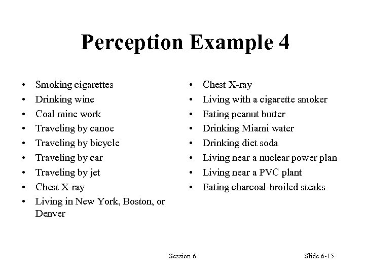 Perception Example 4 • • • Smoking cigarettes Drinking wine Coal mine work Traveling