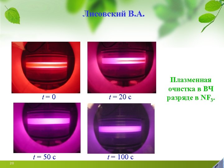 Лисовский В. А. t = 0 t = 50 c 20 t = 20