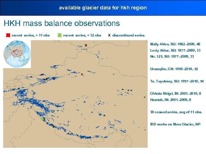 available glacier data for hkh region HKH mass balance observations recent series, > 31