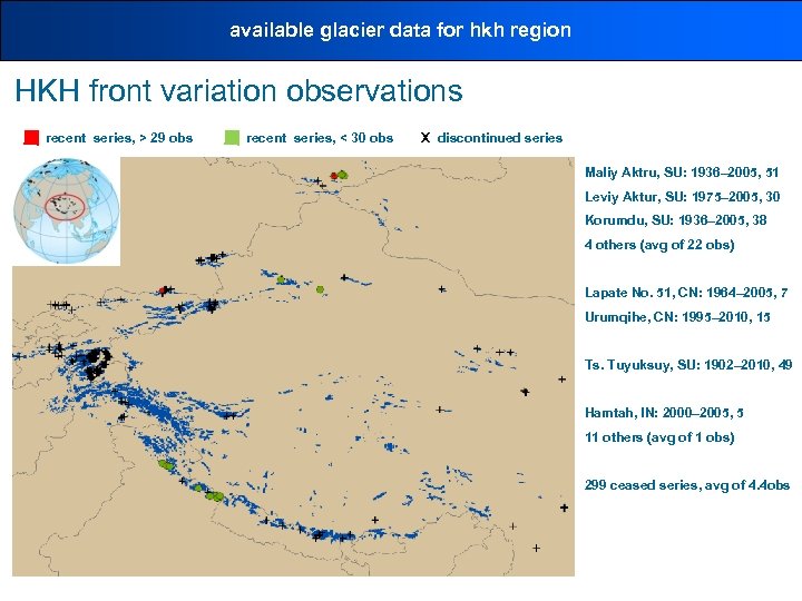 available glacier data for hkh region HKH front variation observations recent series, > 29