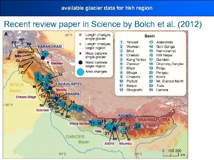 available glacier data for hkh region Recent review paper in Science by Bolch et