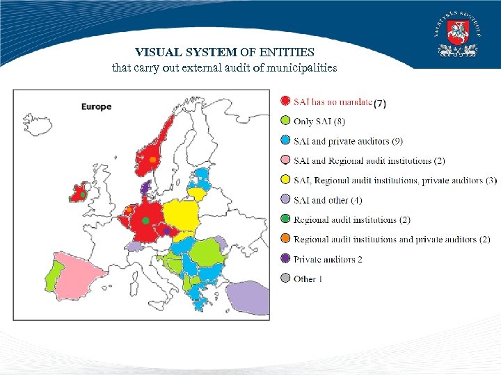 VISUAL SYSTEM OF ENTITIES that carry out external audit of municipalities 