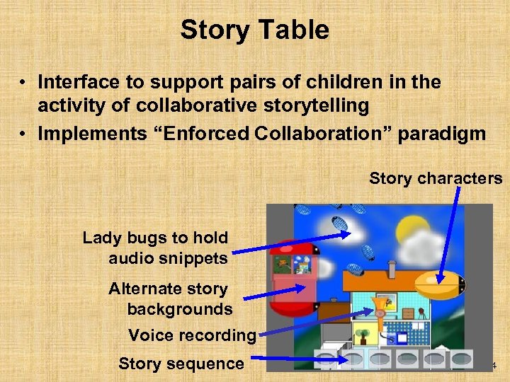 Story Table • Interface to support pairs of children in the activity of collaborative