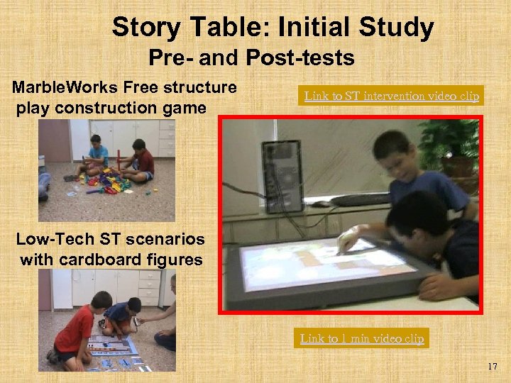 Story Table: Initial Study Pre- and Post-tests Marble. Works Free structure play construction game